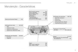 Peugeot-4008-manual-del-propietario page 11 min