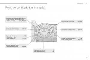 Peugeot-4008-manual-del-propietario page 9 min