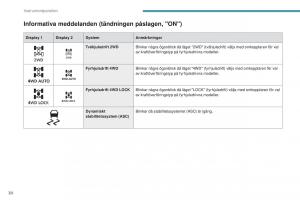 Peugeot-4008-instruktionsbok page 32 min