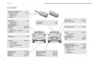 Peugeot-4008-instruktionsbok page 6 min
