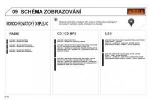 Peugeot-807-navod-k-obsludze page 218 min