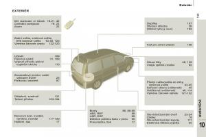 Peugeot-807-navod-k-obsludze page 223 min