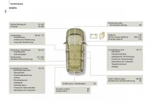 Peugeot-807-Handbuch page 224 min