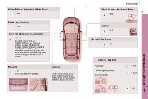 Peugeot-807-Bilens-instruktionsbog page 17 min