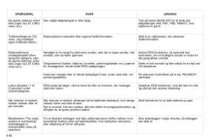 Peugeot-807-Bilens-instruktionsbog page 222 min