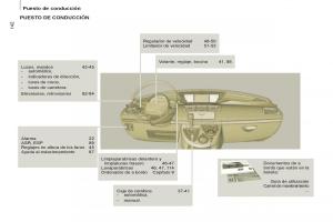 Peugeot-807-manual-del-propietario page 226 min