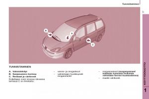 Peugeot-807-omistajan-kasikirja page 19 min