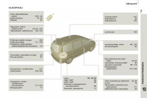 Peugeot-807-omistajan-kasikirja page 223 min