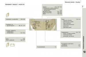 Peugeot-807-omistajan-kasikirja page 227 min