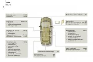 Peugeot-807-Kezelesi-utmutato page 224 min