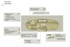 Peugeot-807-Kezelesi-utmutato page 226 min