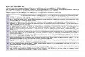 Peugeot-807-manuale-del-proprietario page 231 min