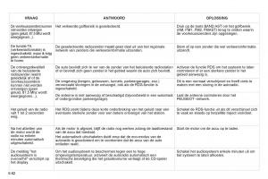 Peugeot-807-handleiding page 222 min