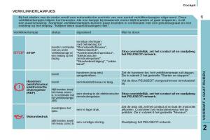Peugeot-807-handleiding page 31 min
