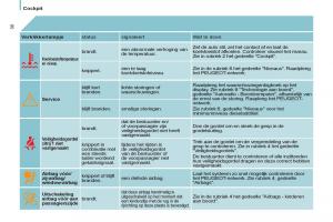 Peugeot-807-handleiding page 32 min