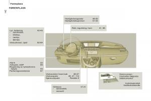 Peugeot-807-bruksanvisningen page 226 min