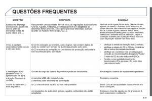 Peugeot-807-manual-del-propietario page 221 min