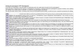 Peugeot-807-manual-del-propietario page 231 min