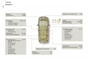 Peugeot-807-instruktionsbok page 224 min