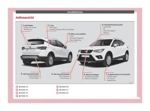 Seat-Arona-Handbuch page 9 min