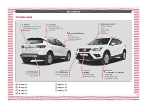 Seat-Arona-owners-manual page 9 min