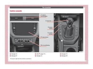 Seat-Arona-owners-manual page 13 min