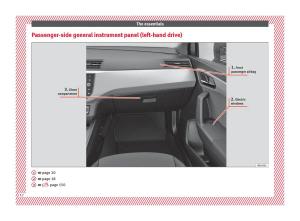 Seat-Arona-owners-manual page 14 min