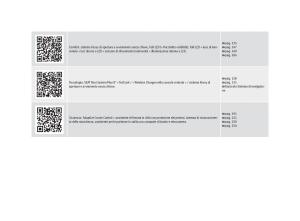 Seat-Arona-manuale-del-proprietario page 5 min