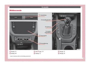 Seat-Arona-handleiding page 13 min