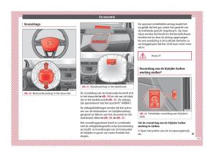 Seat-Arona-handleiding page 23 min