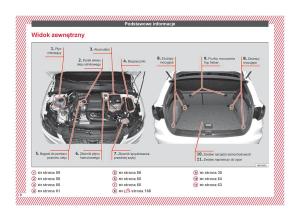 Seat-Arona-instrukcja-obslugi page 10 min