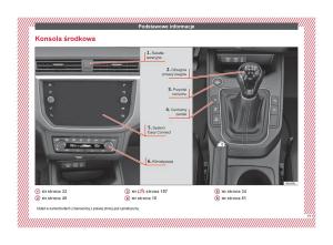 Seat-Arona-instrukcja-obslugi page 13 min