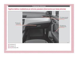 Seat-Arona-instrukcja-obslugi page 14 min