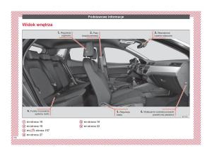 Seat-Arona-instrukcja-obslugi page 16 min