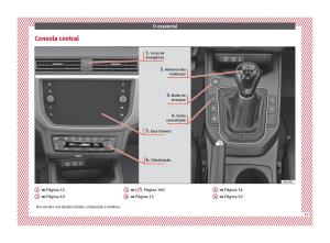 Seat-Arona-manual-del-propietario page 13 min