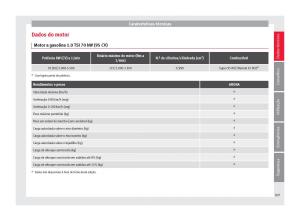 Seat-Arona-manual-del-propietario page 309 min