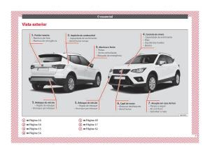 Seat-Arona-manual-del-propietario page 9 min