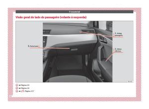 Seat-Arona-manual-del-propietario page 14 min