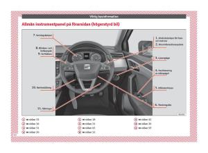 Seat-Arona-instruktionsbok page 12 min