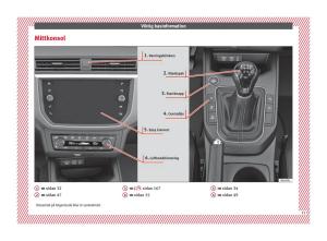 Seat-Arona-instruktionsbok page 13 min