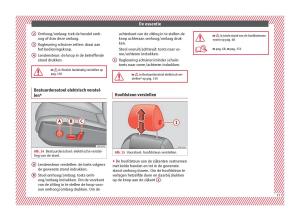 Seat-Ateca-handleiding page 15 min