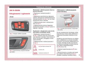 Seat-Ateca-instrukcja-obslugi page 11 min