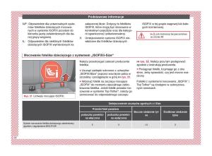 Seat-Ateca-instrukcja-obslugi page 24 min