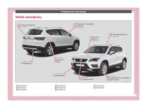 Seat-Ateca-instrukcja-obslugi page 7 min