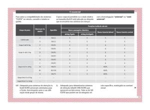 Seat-Ateca-manual-del-propietario page 23 min