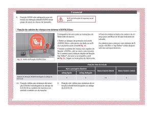 Seat-Ateca-manual-del-propietario page 24 min