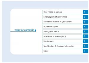 Hyundai-Kona-owners-manual page 11 min