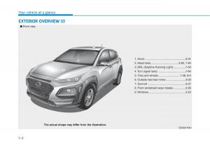Hyundai-Kona-owners-manual page 13 min