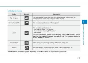 Hyundai-Kona-owners-manual page 148 min