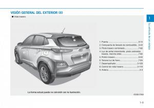 Hyundai-Kona-manual-del-propietario page 13 min